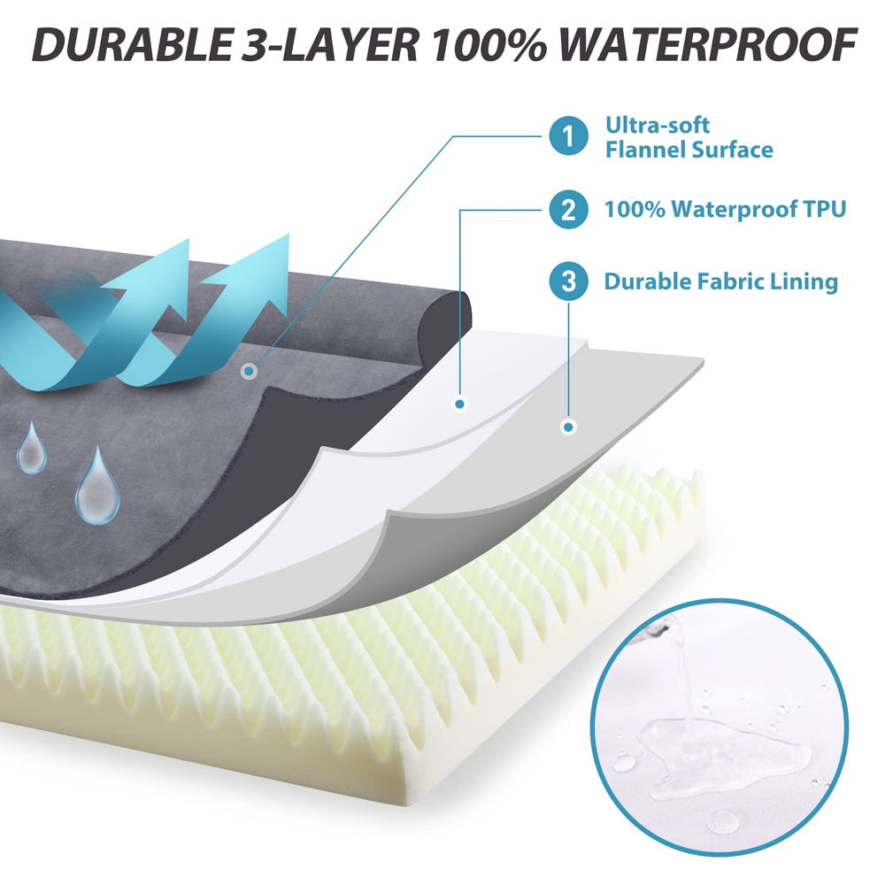 KSIIA removable cover with durable zipper for washing