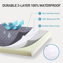 KSIIA removable cover with zipper allows easy washing and care.