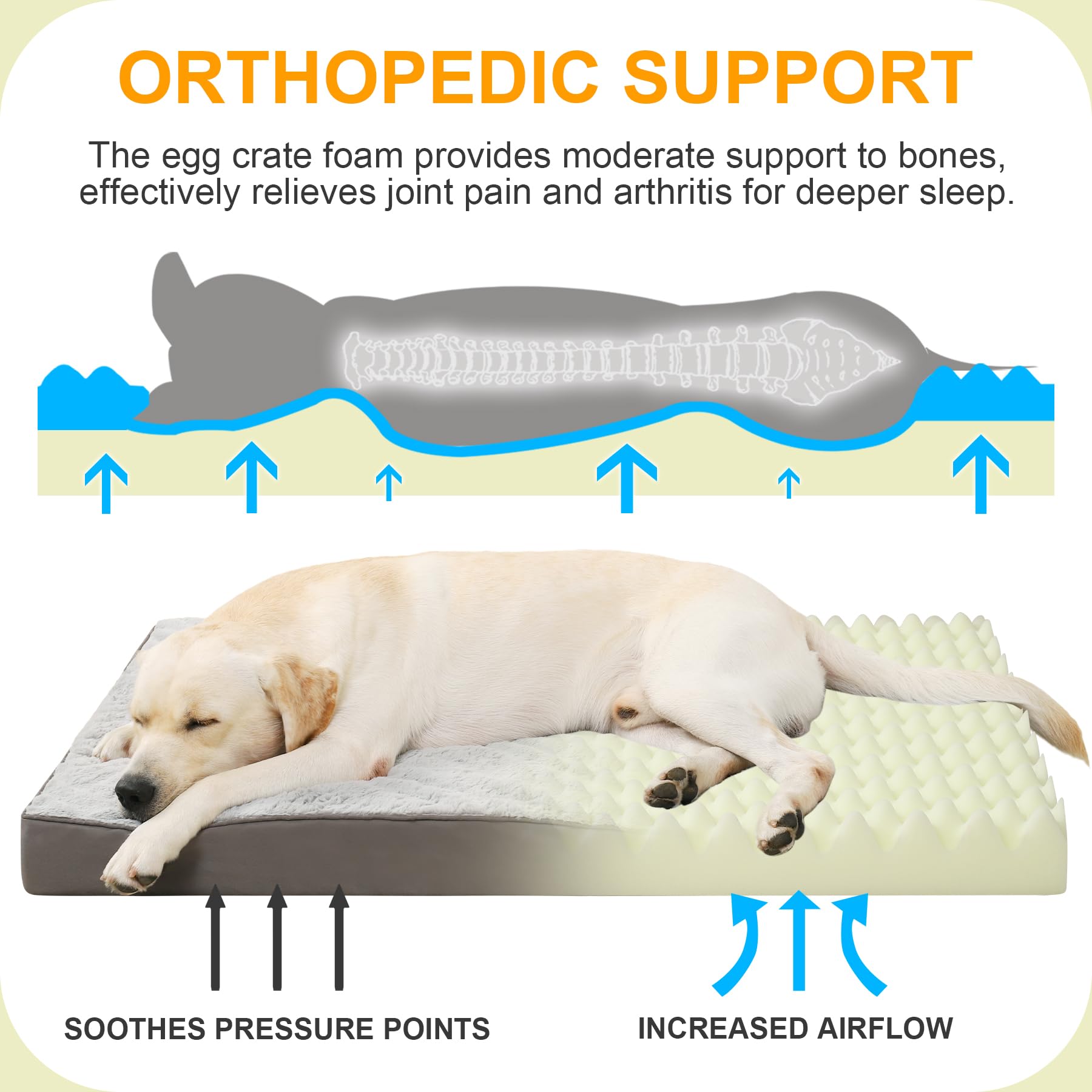 KSIIA waterproof dog bed showing plush top layer and waterproof barrier.