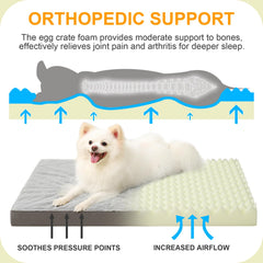 KSIIA waterproof layer protects foam and keeps the sleeping area dry.