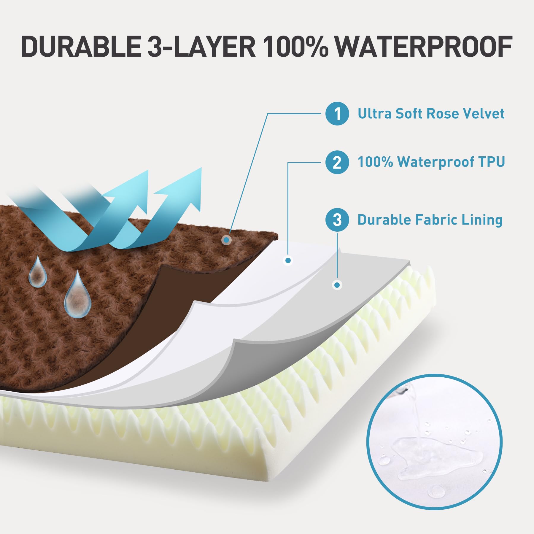 KSIIA bed cover features a durable zipper for easy washing