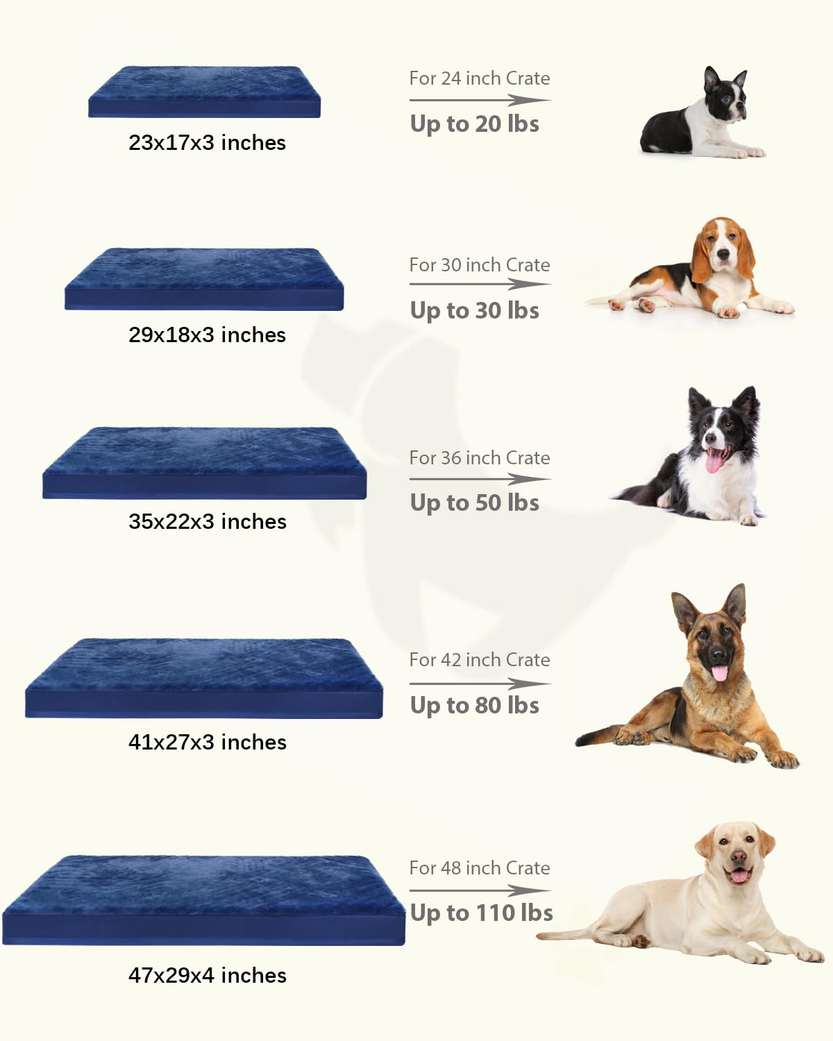 KSIIA dog bed suitable as crate pad, travel bed, or spare mattress