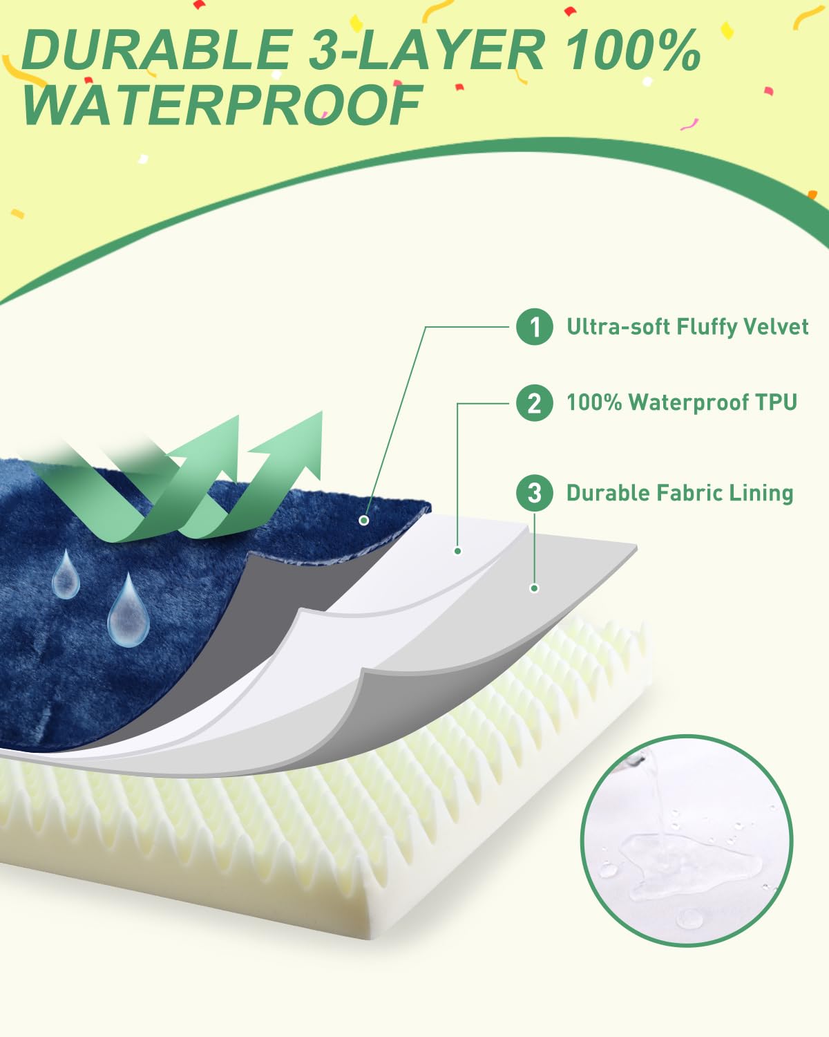 KSIIA egg crate foam provides even weight distribution for restful sleep