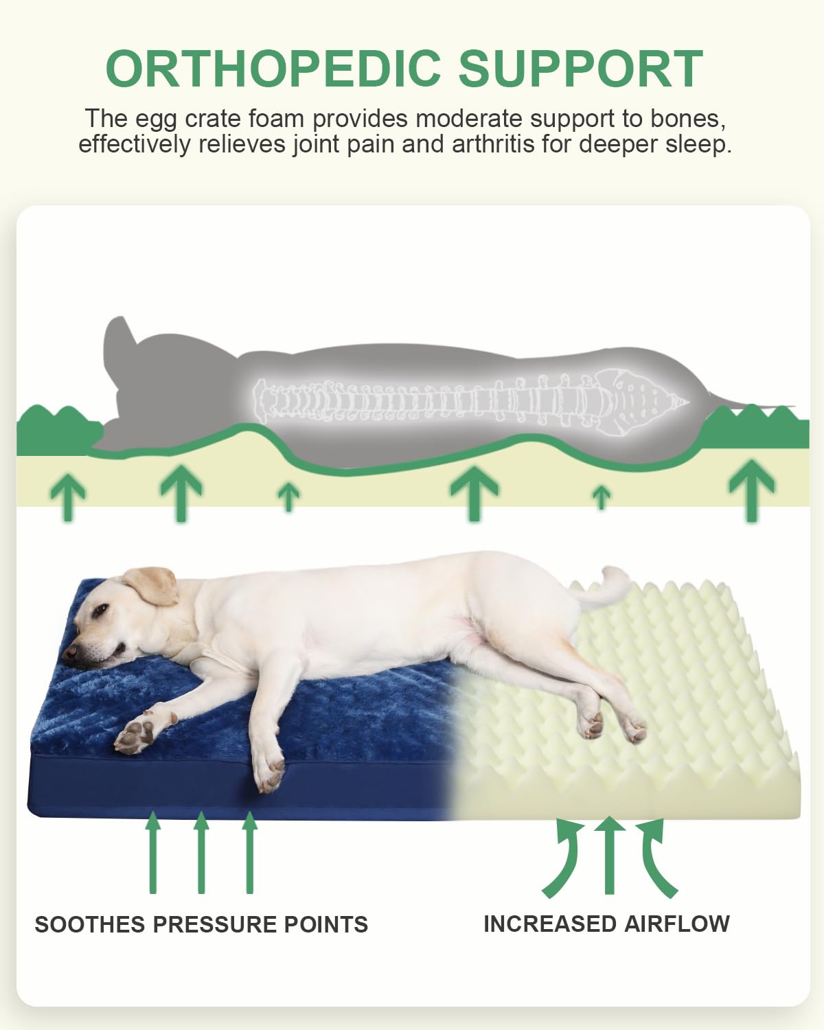 KSIIA waterproof dog bed with plush top keeps the foam dry and cozy