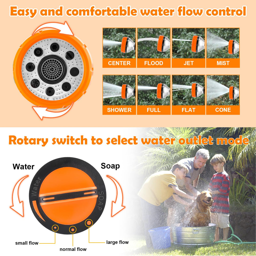 KSSZZZZCO eight-pattern nozzle demonstrates versatile spray options for pets and chores.