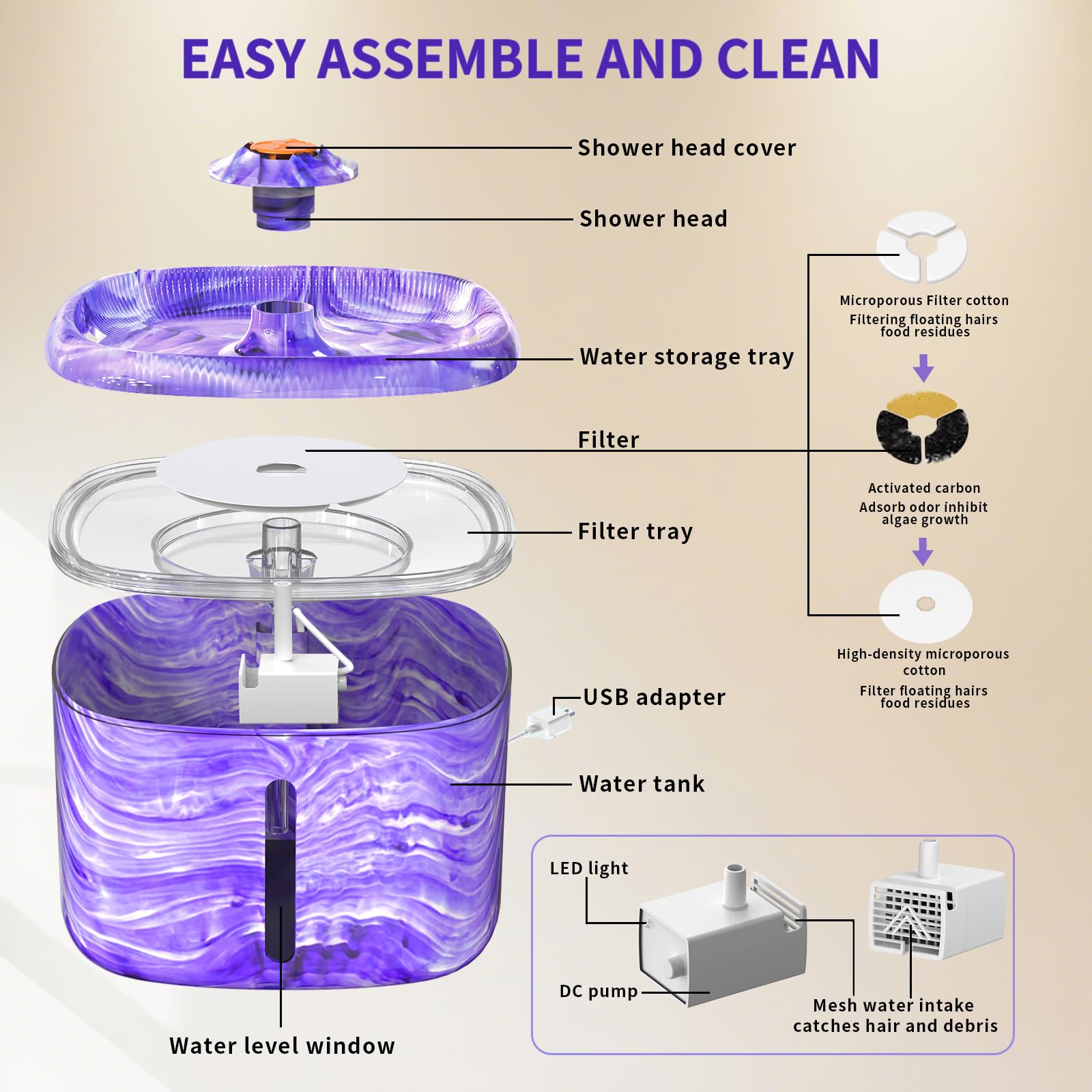 Ksuefao purple tool-free cleaning makes maintenance quick