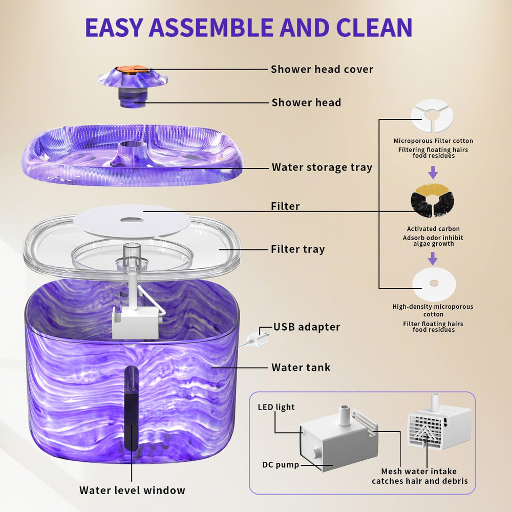 Ksuefao purple tool-free cleaning makes maintenance quick