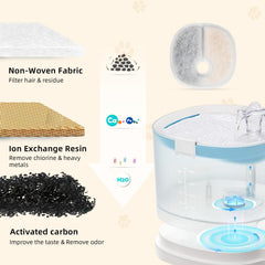 KTNAid non-woven fabric filter layer captures particles for cleaner drinking water.