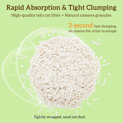 Kubvici EZSKUUP clumps after urination demonstrate quick containment