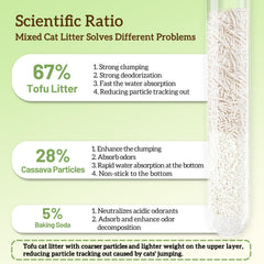 Kubvici EZSKUUP ultra clumping litter forms firm clumps for quick cleanup.