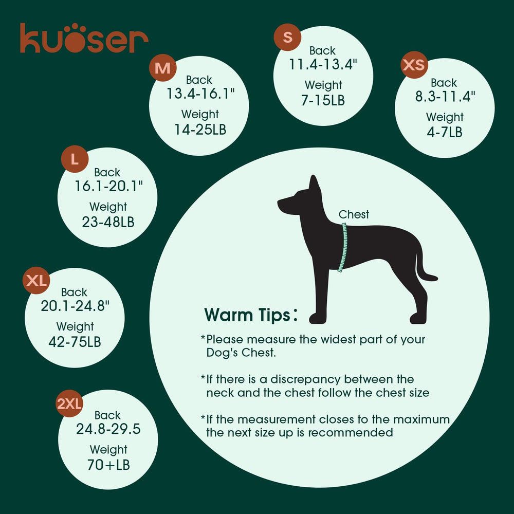 Kuoser blue abdomen coverage guarding wounds during recovery.