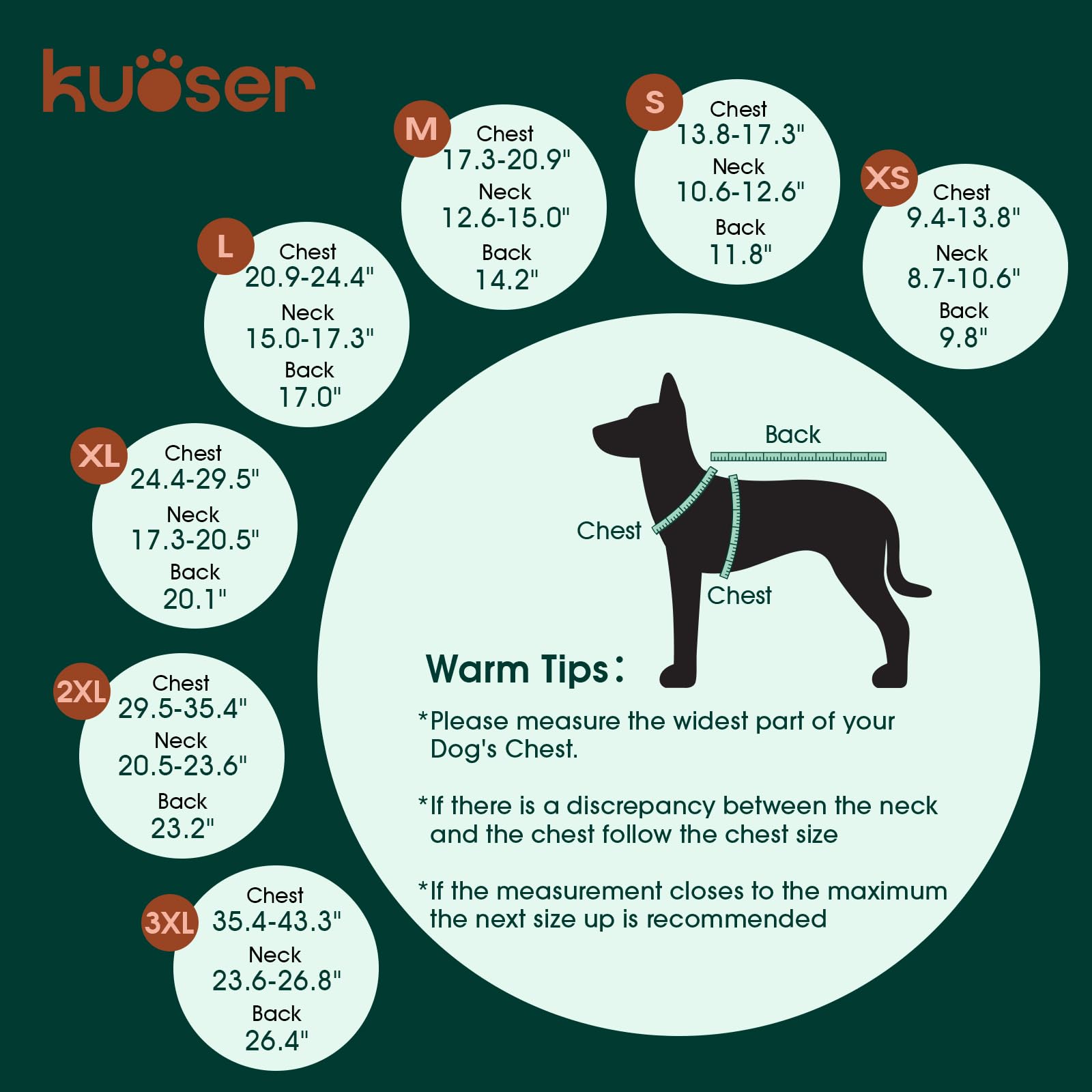 Kuoser waterproof dog coat back view provides full coverage and warmth.