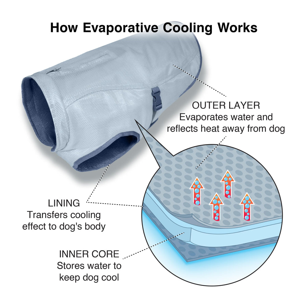 Kurgo Dog Core Cooling Vest harness-access design enables easy collar or harness placement