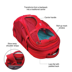 Kurgo G-Train side ventilated panel for airflow