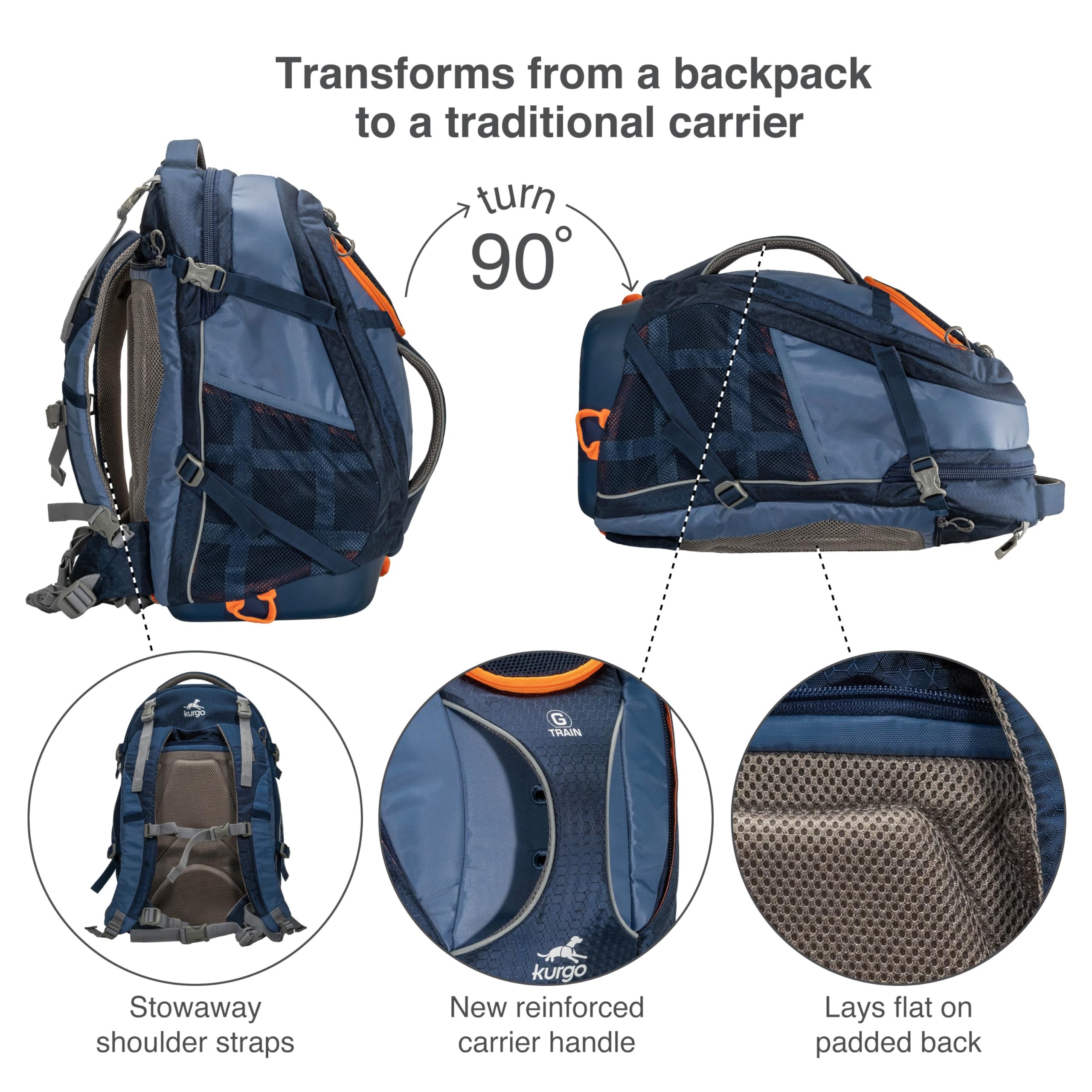 Kurgo G-Train waterproof bottom protects gear and pet from damp ground.