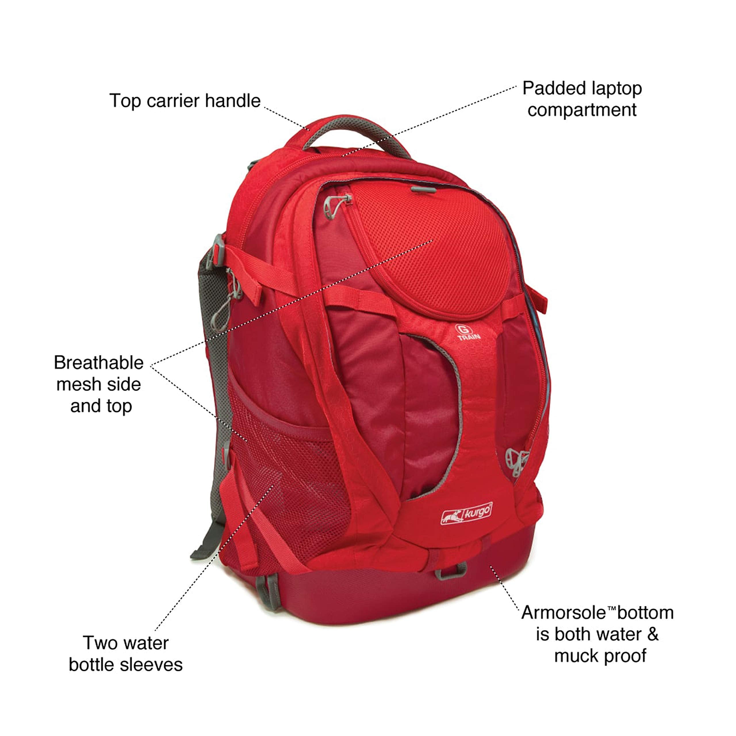 Kurgo G-Train waterproof bottom protecting gear