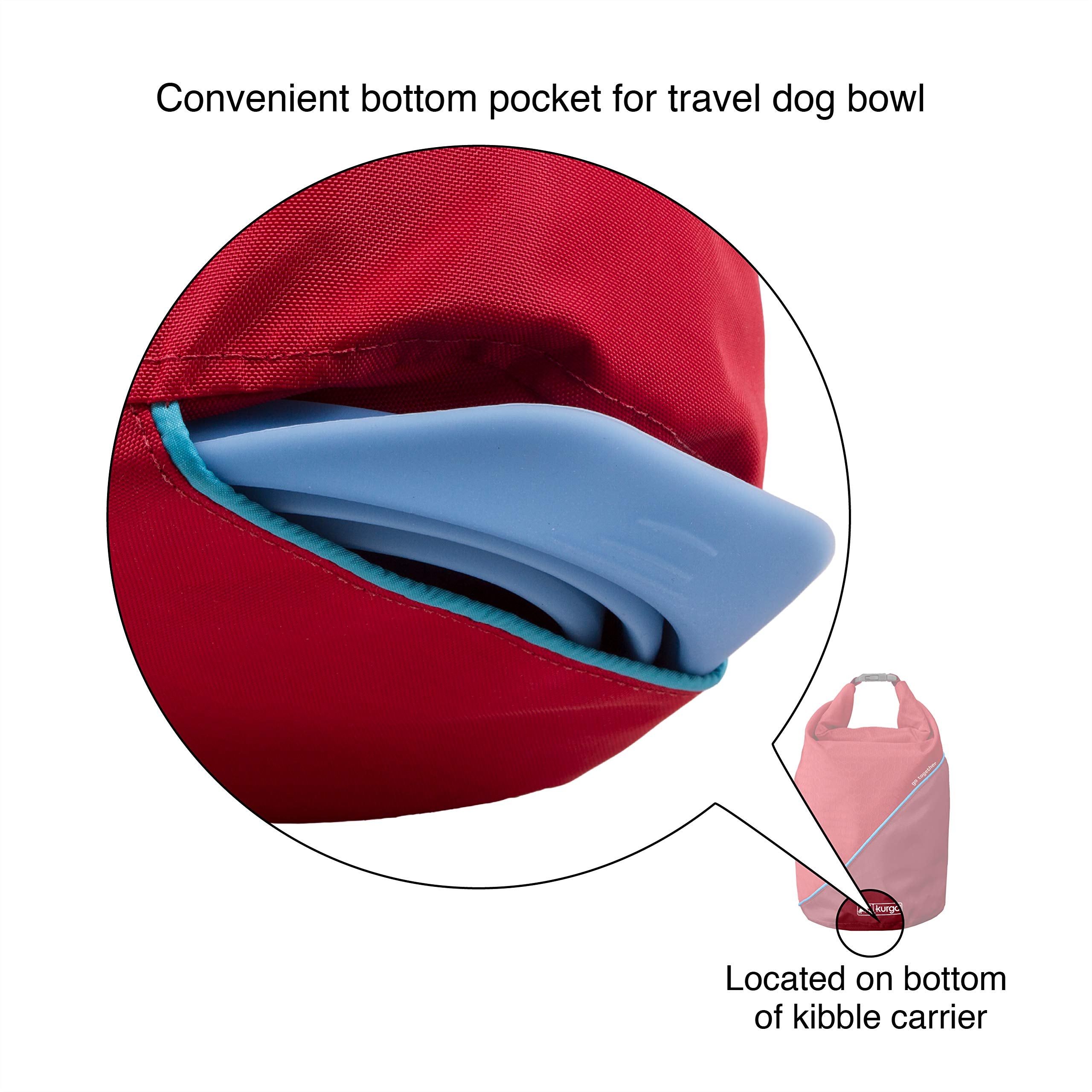 Bottom pocket on the Kurgo Kibble Carrier fits a Collaps-A-Bowl for hydration.