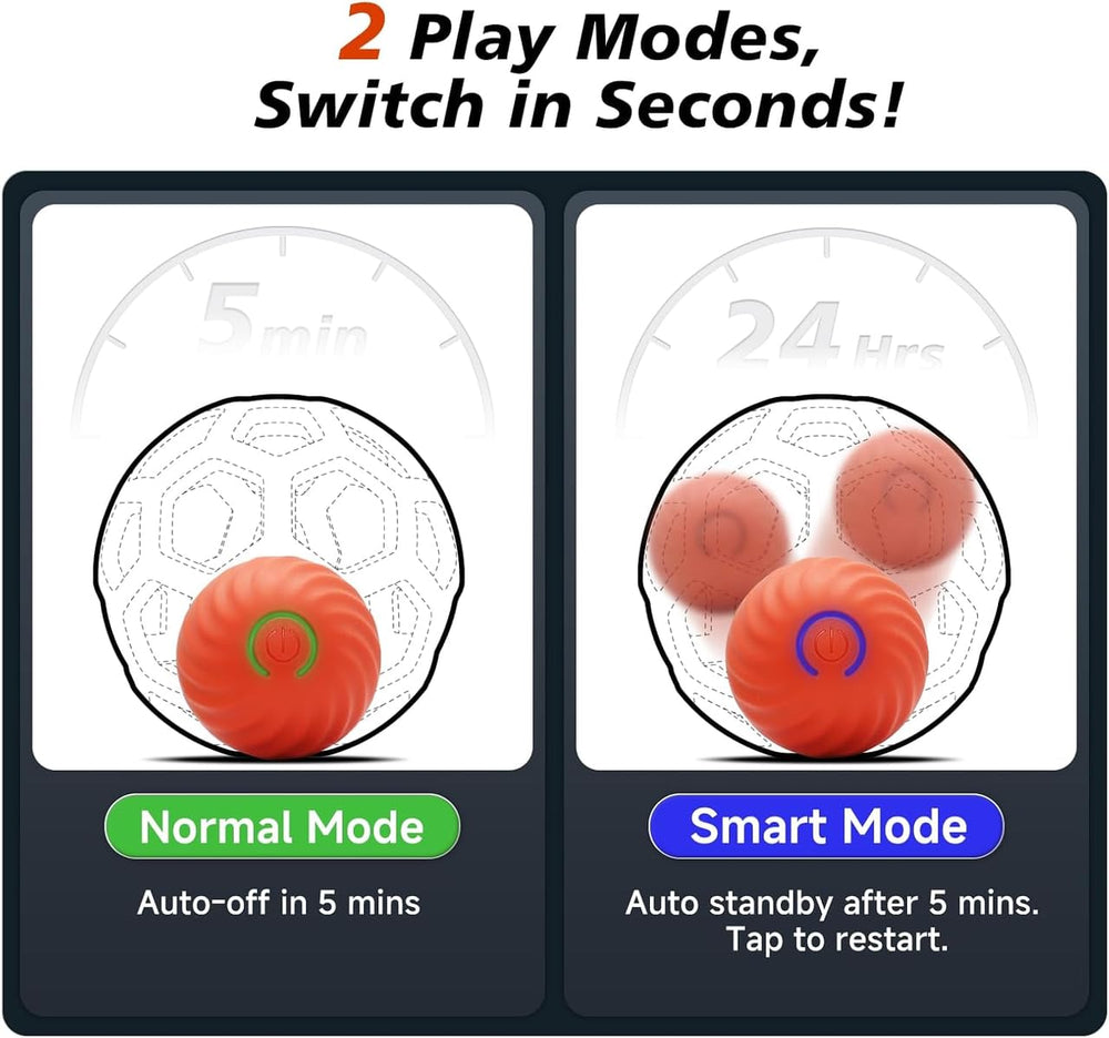 Kytujoy safe tethered bounce design ensures safer play and training.
