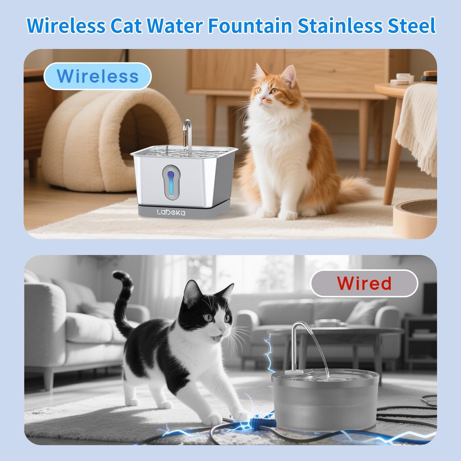 LABEKA water level window enables quick monitoring of water.