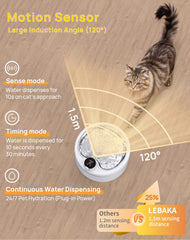 LABEKA 4000mAh battery supports long cordless operation.