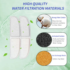 Activated carbon filtration enhances impurity absorption for better-tasting water.