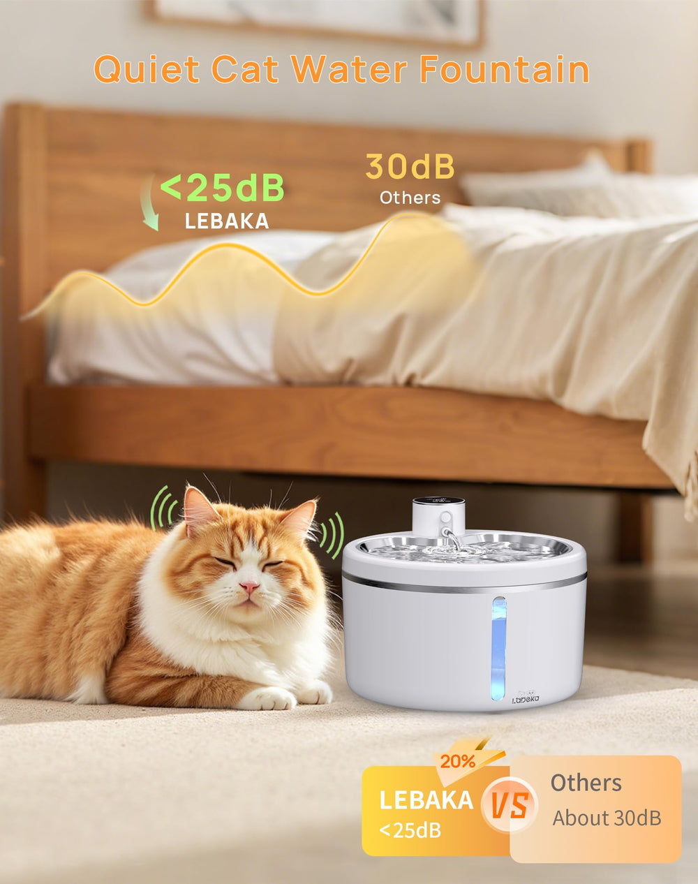 LABEKA motion sensor feature near drinking area for intuitive use