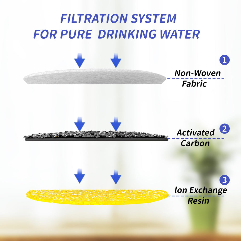 Replacement filters with sponges bundled for convenient filtration and water clarity.