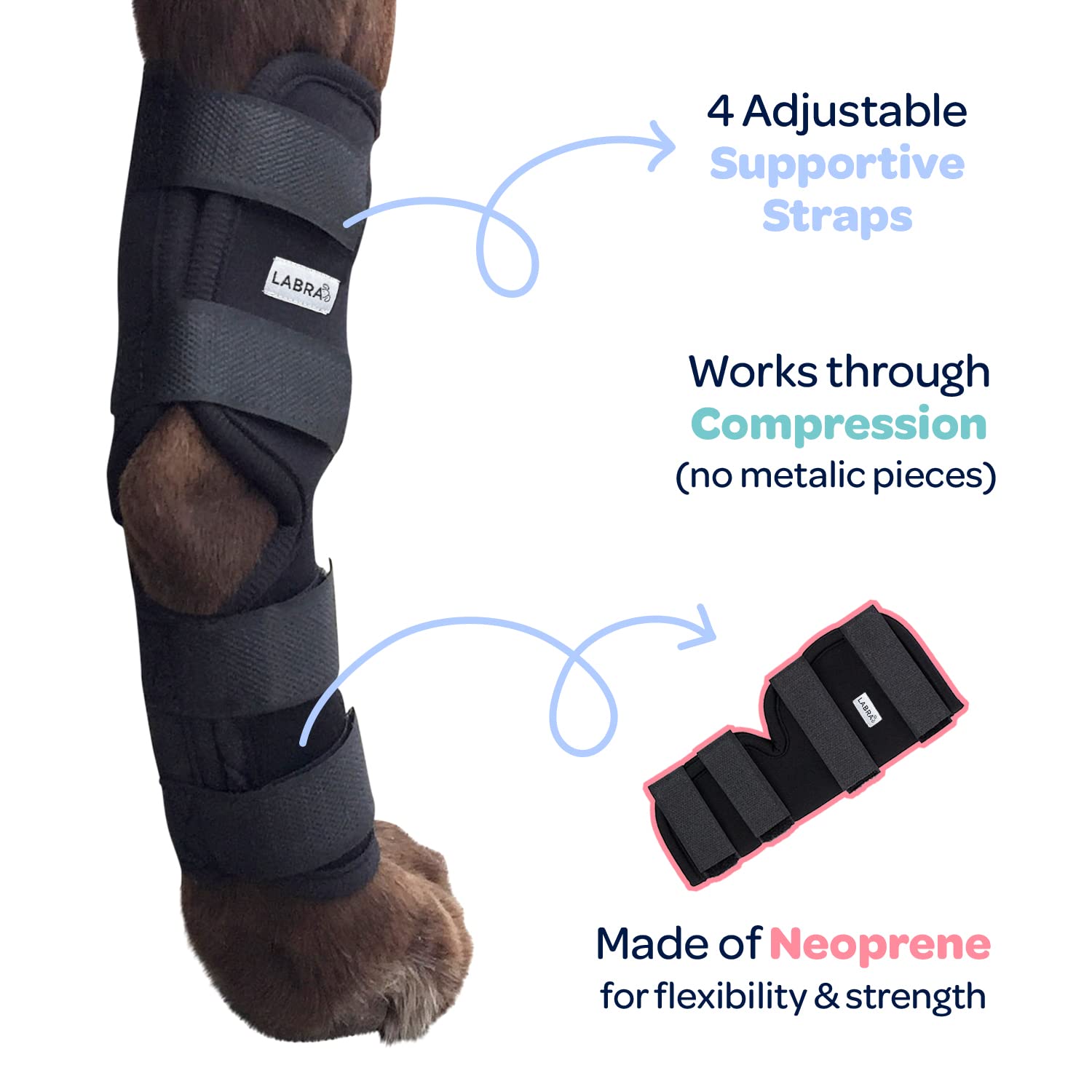 Labra arthritic dog hock support aids mobility and comfort.