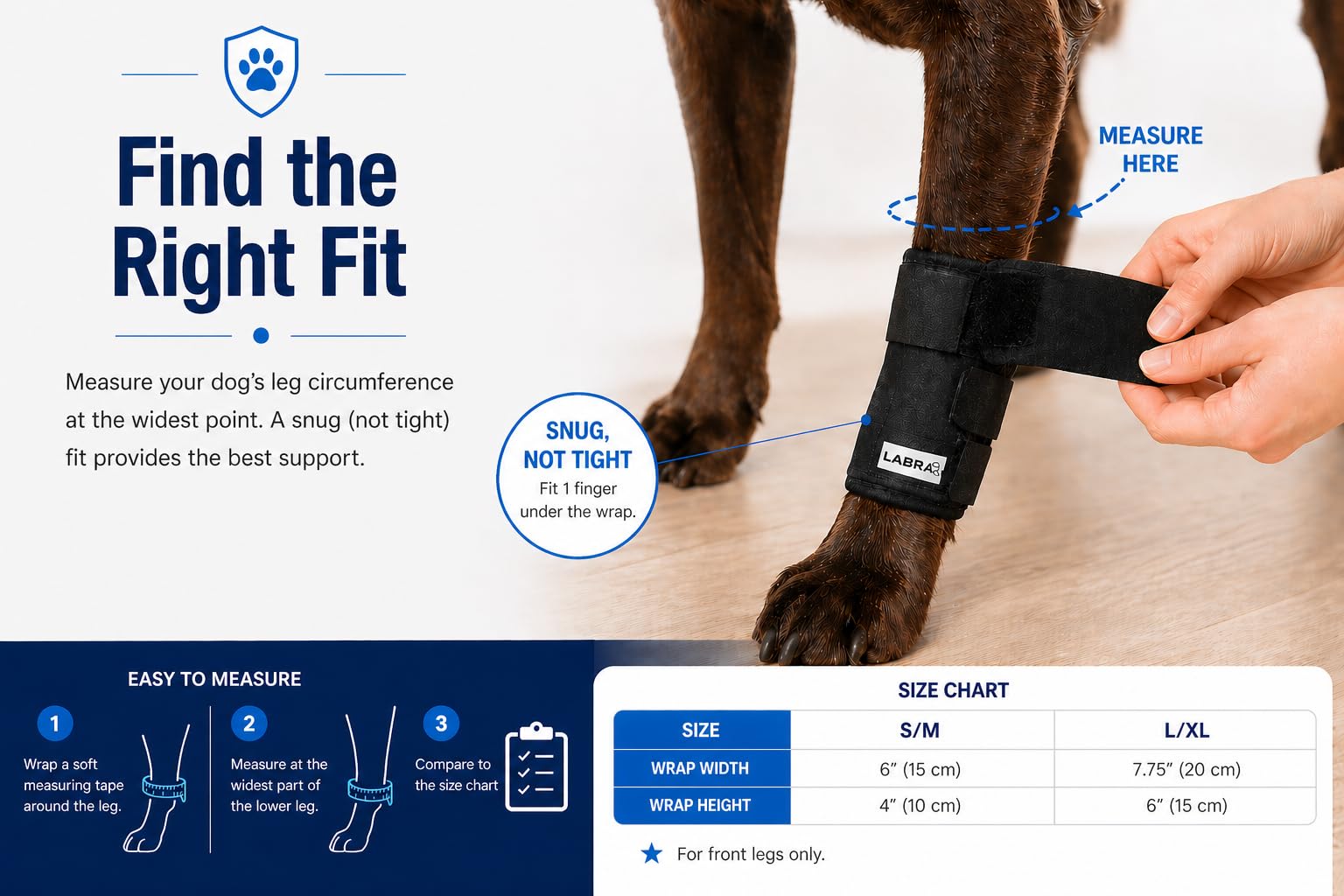 Labra compression wrap on a dog's leg delivering gentle stabilization.
