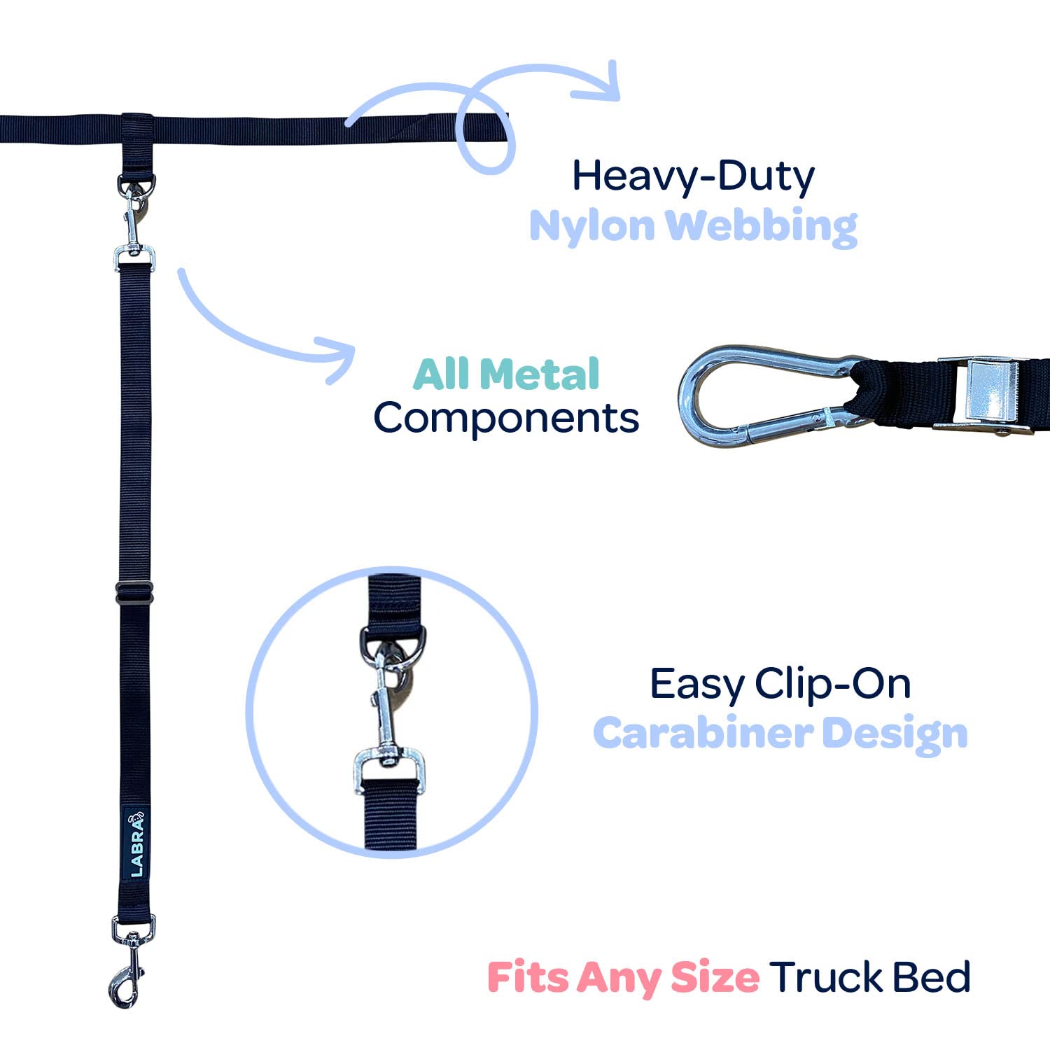 Labra truck bed leash system clip action demonstrates quick securement