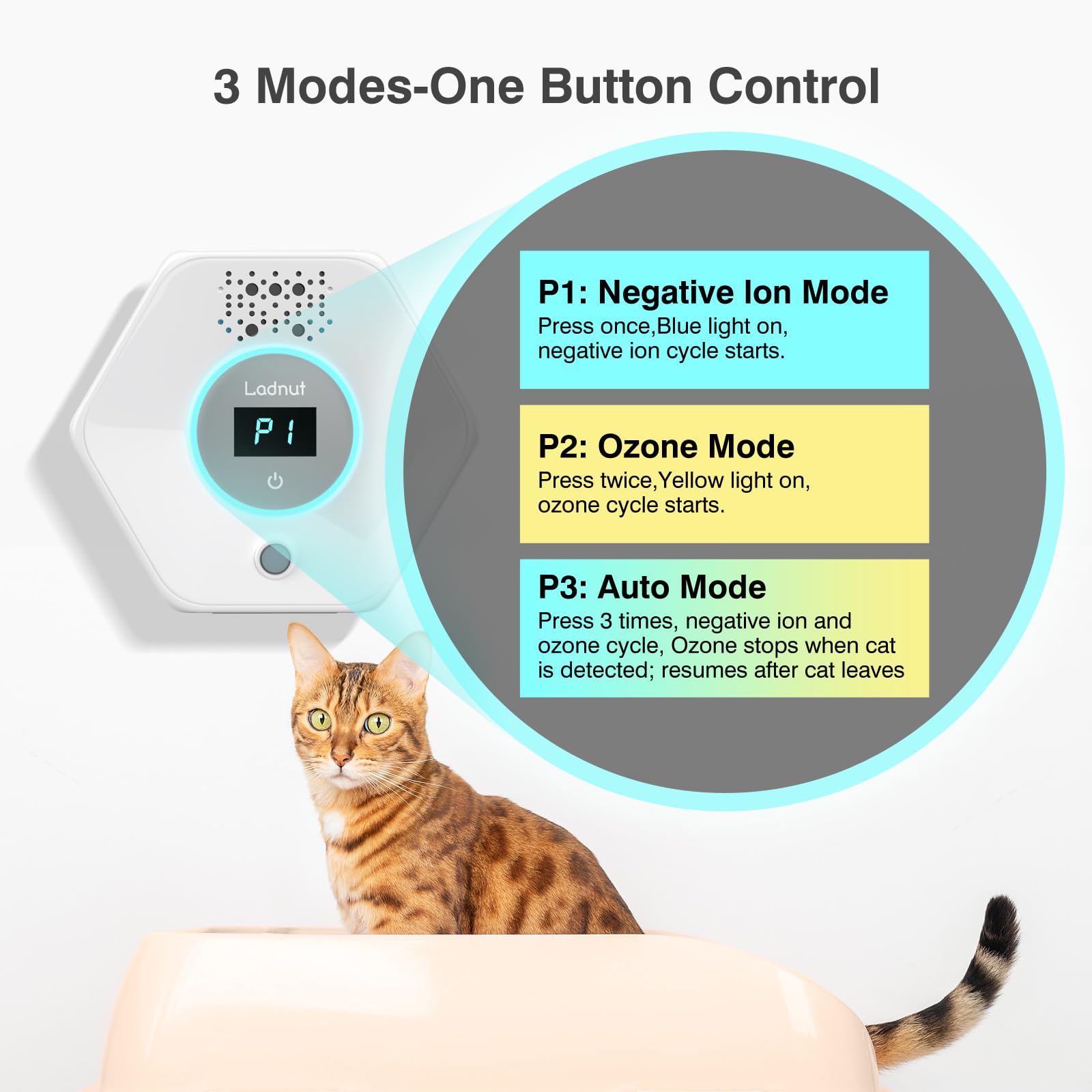 Ladnut cat-safe ozone level of 0.03ppm ensuring gentle operation