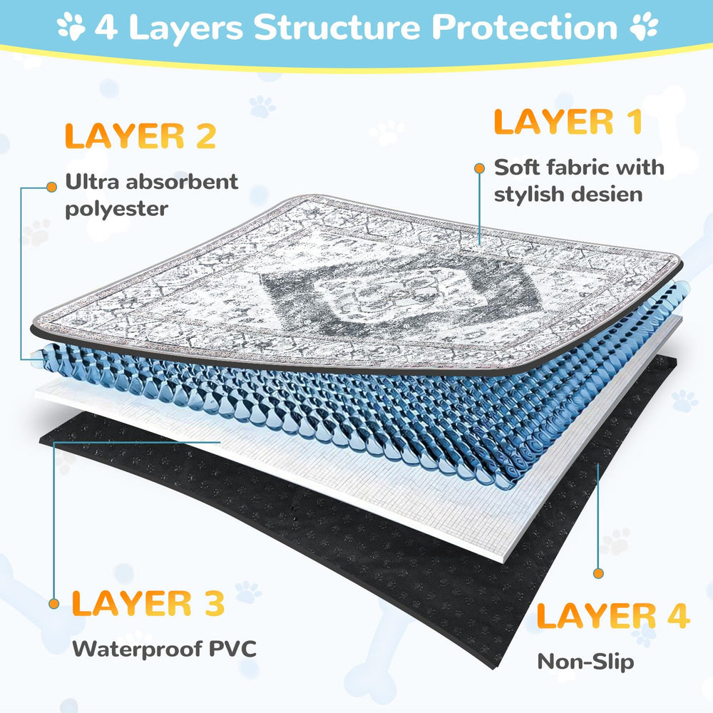 Lahome puppy pads include odor-control layer for indoor comfort.
