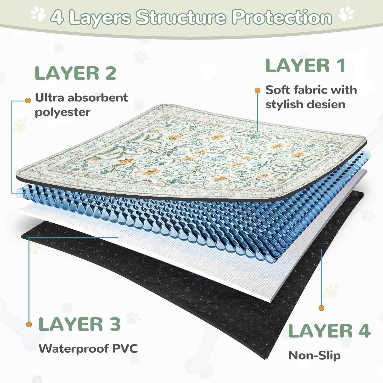 Lahome pad with odor control helps keep spaces fresh between washes.