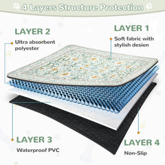 Lahome pad with odor control helps keep spaces fresh between washes.