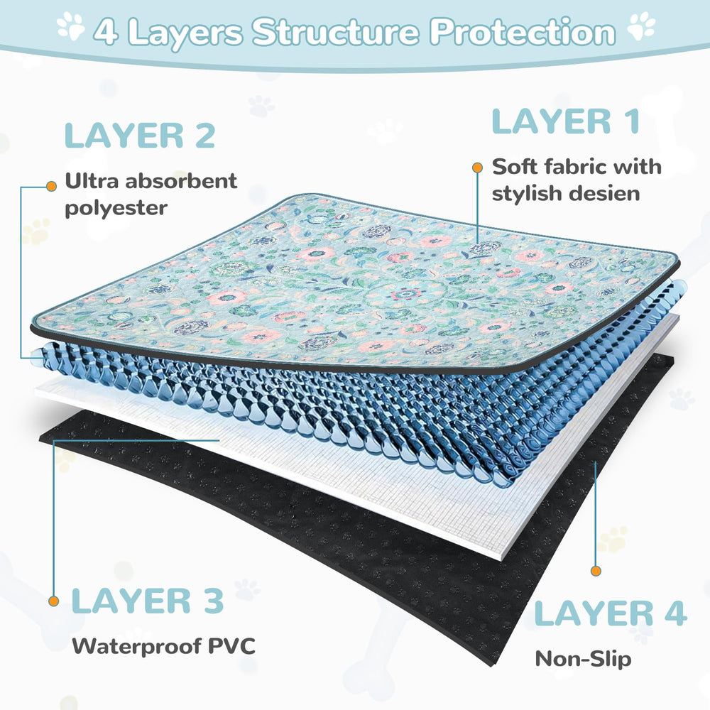 Lahome blue floral pad reduces odors and resists scratching for active pets