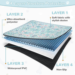 Lahome blue floral pad reduces odors and resists scratching for active pets