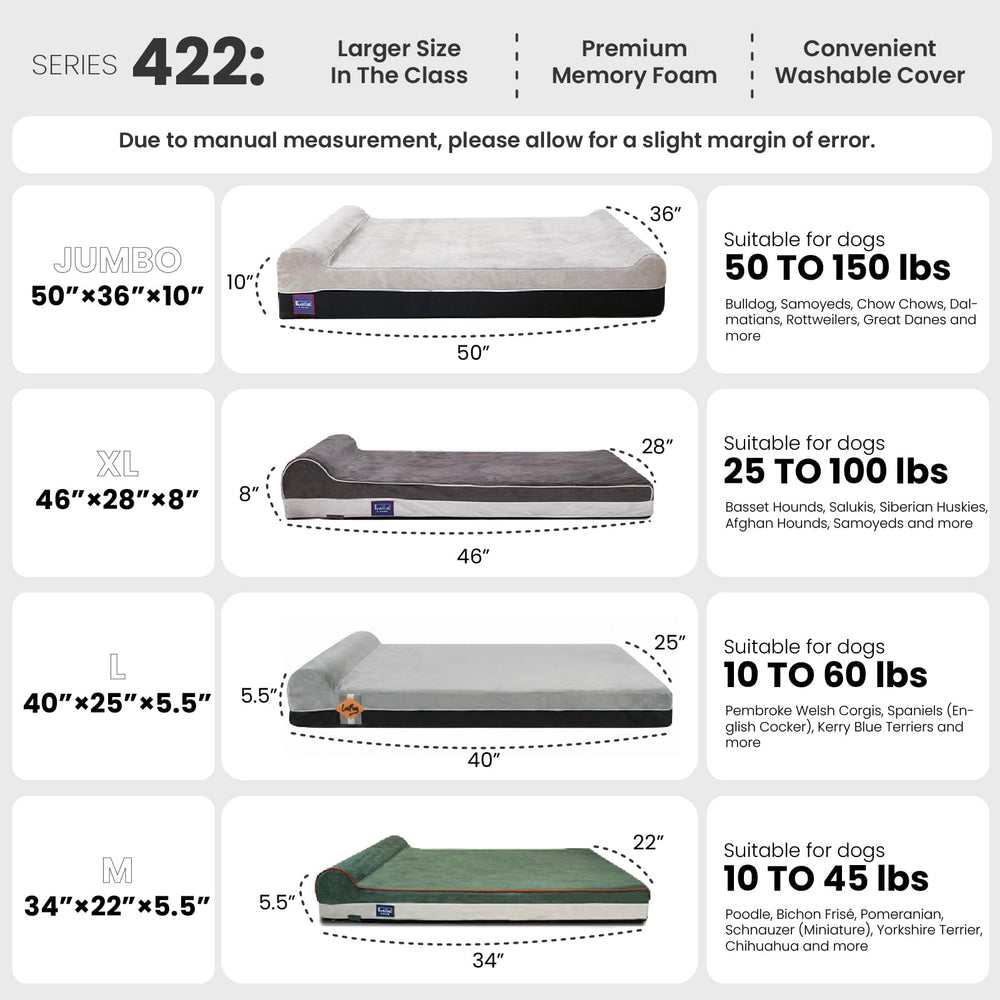 Laifug removable washable cover in soft, breathable fabric for pet comfort and clean homes.