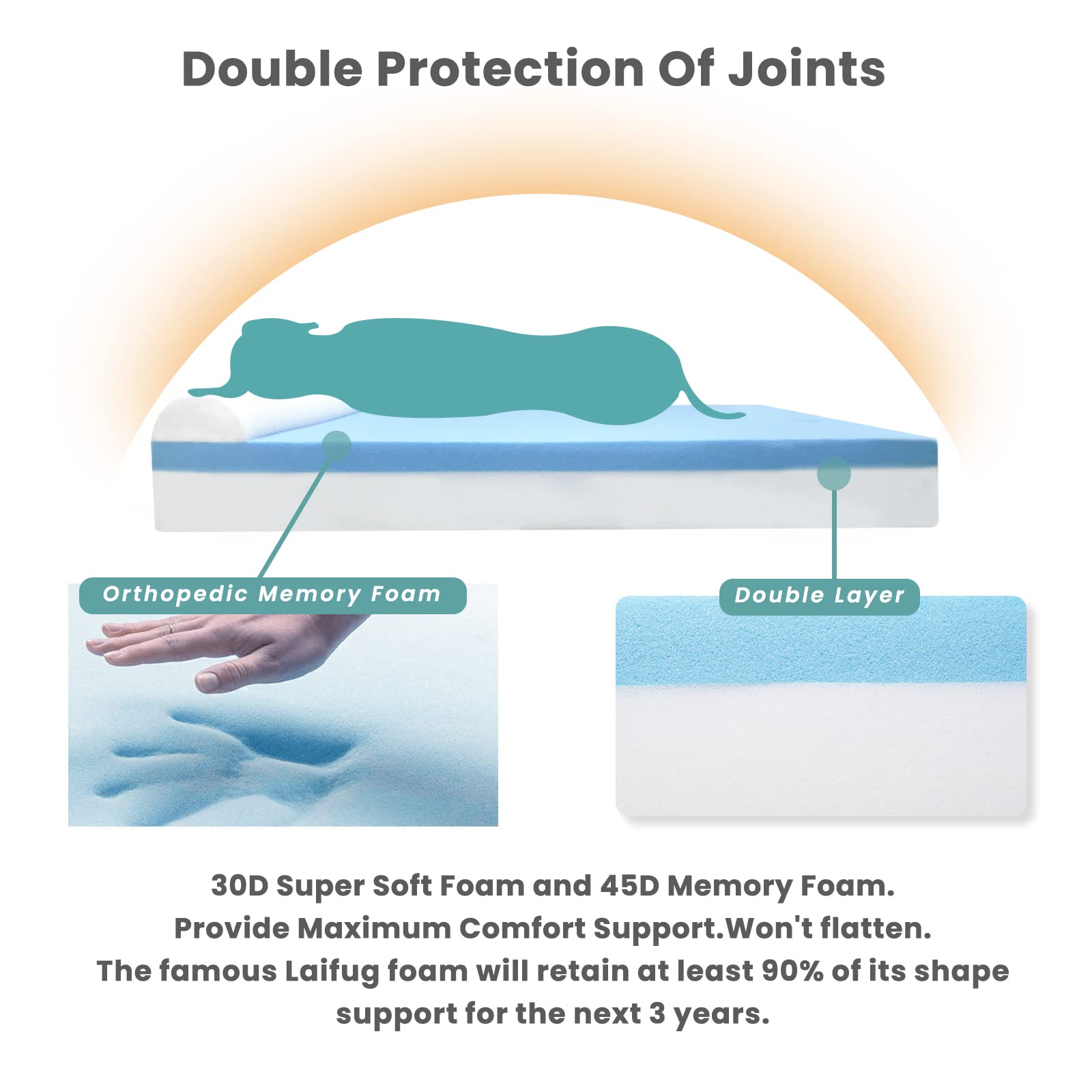 Laifug memory foam top layer providing plush support