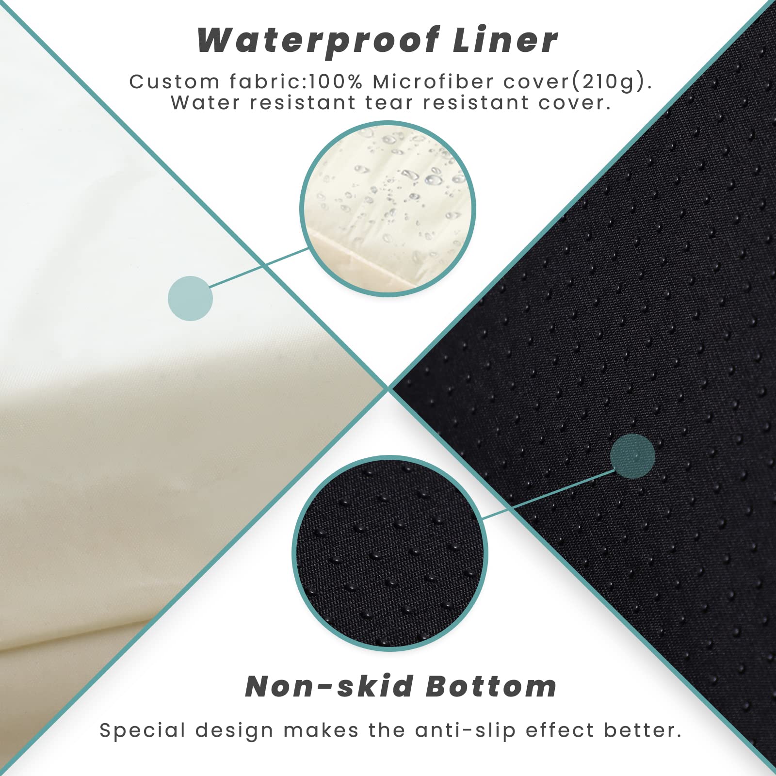 Laifug waterproof mattress protector guarding against spills