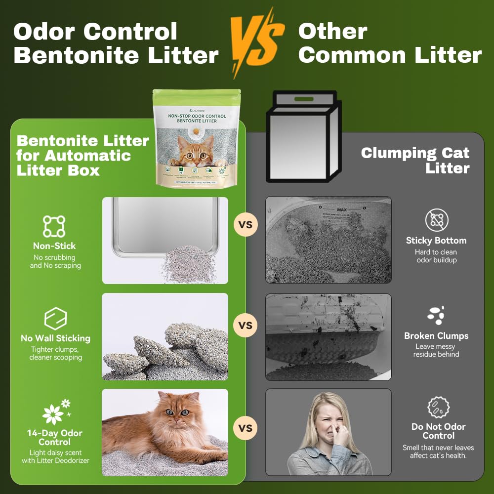 LALAHOME light scent deodorizer helps keep the box inviting.