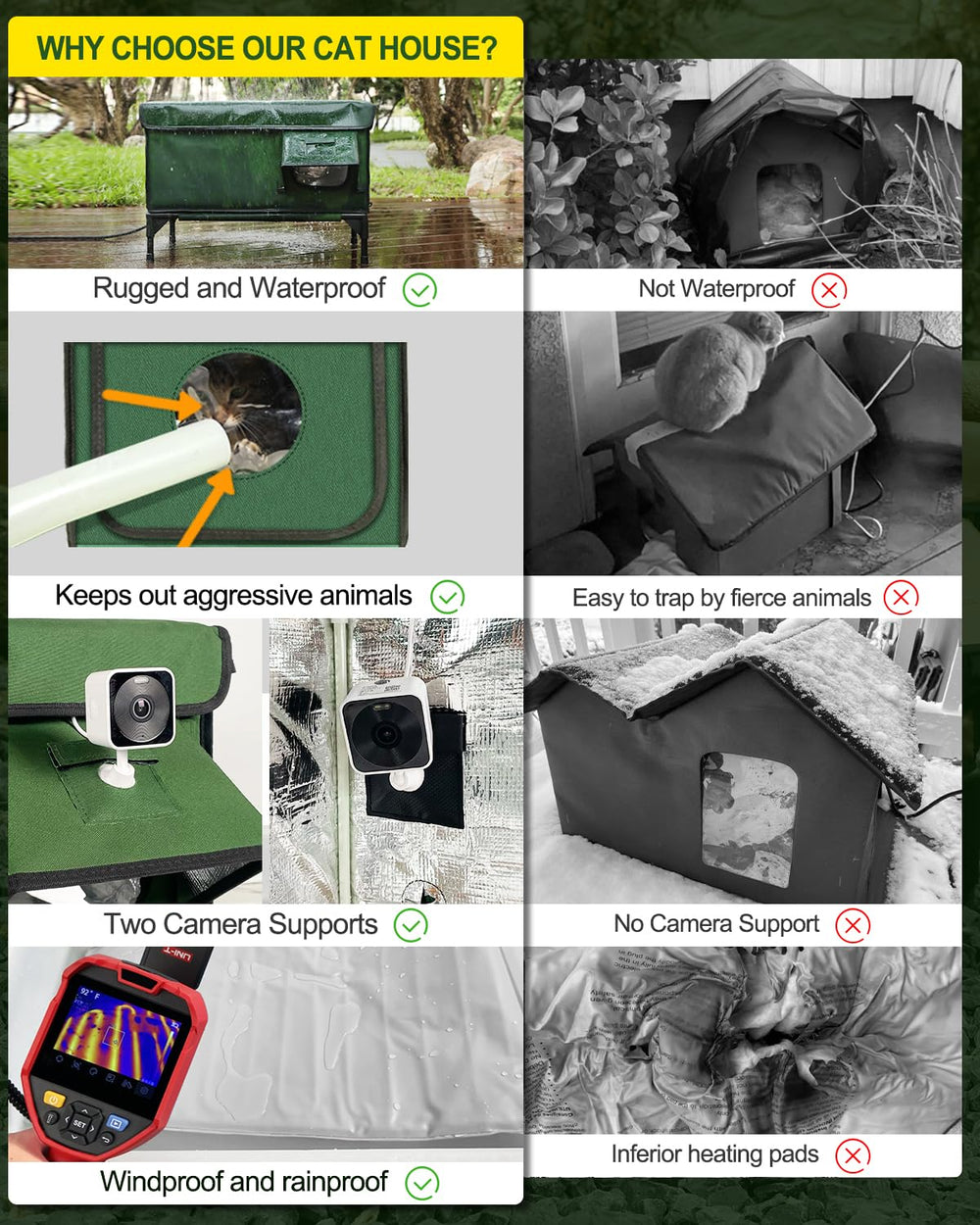 Lamlingo elevated-base keeps the shelter dry above mud and damp ground.
