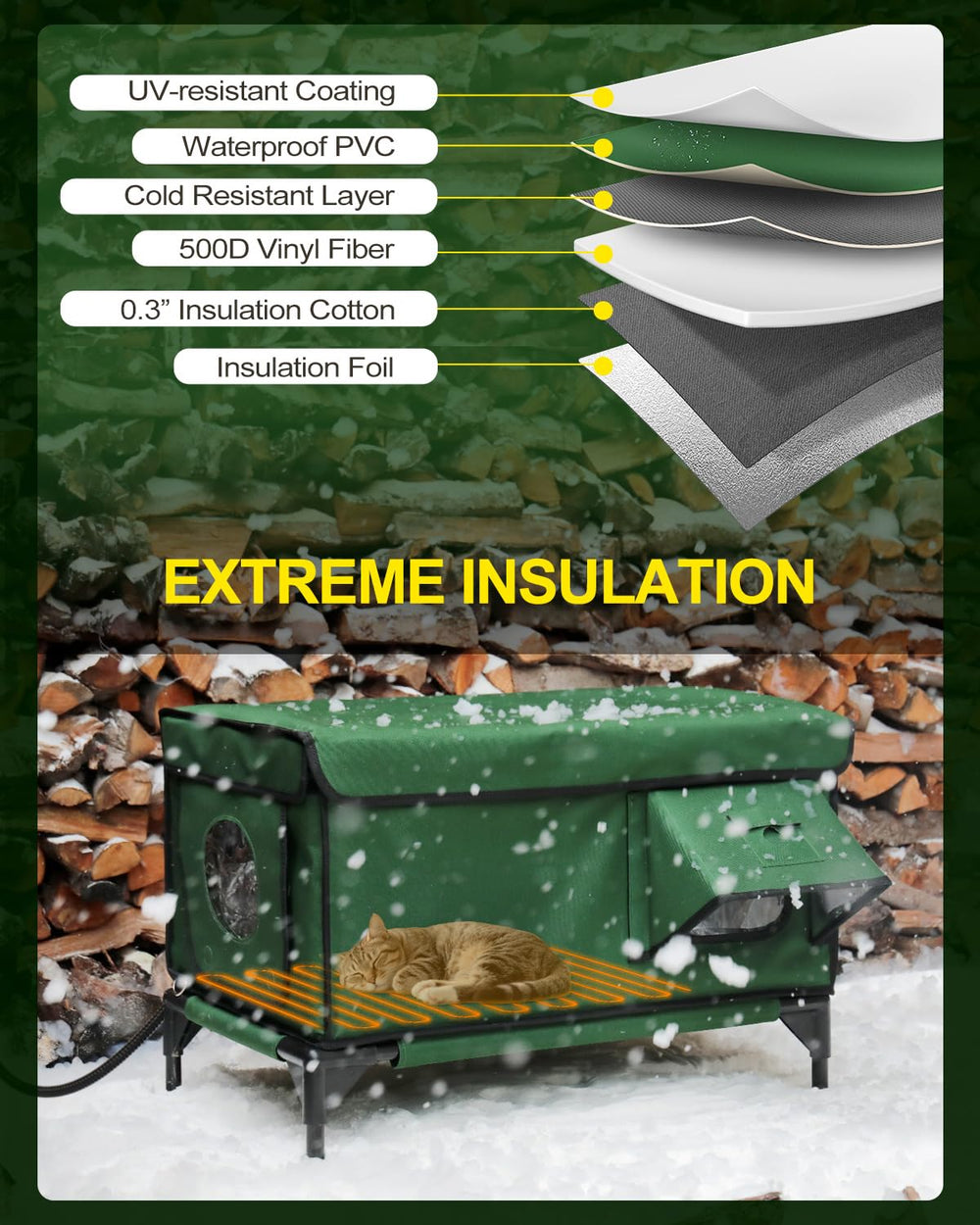 Lamlingo escape-doors offer safe exits from predators for feral cats.