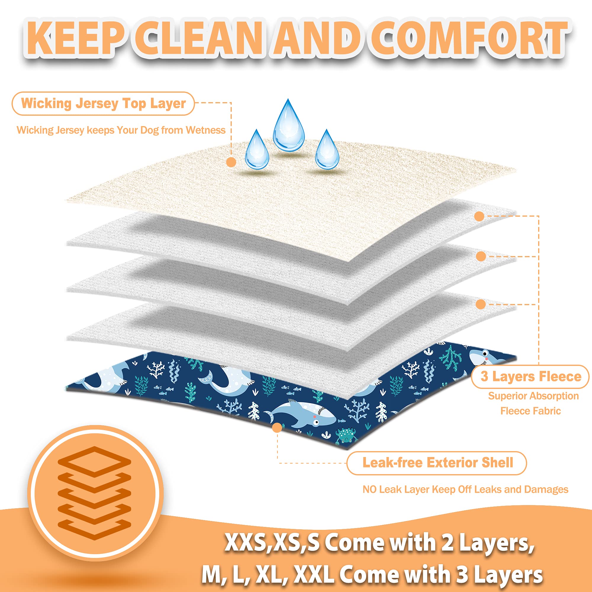 Langsprit absorbent fleece pad belly band for confident indoor wear.