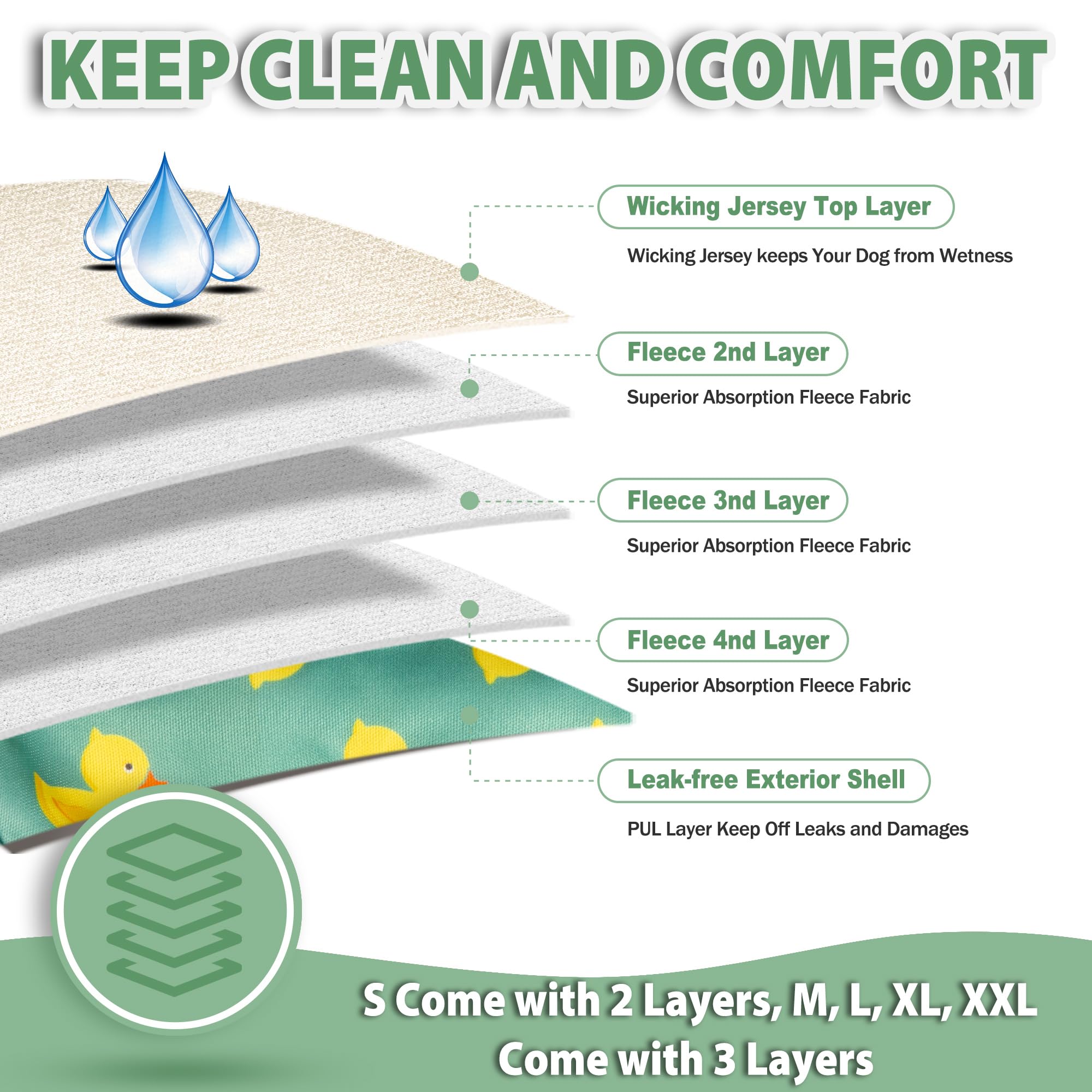 Langsprit absorbent inner layer keeps moisture contained for indoor use.