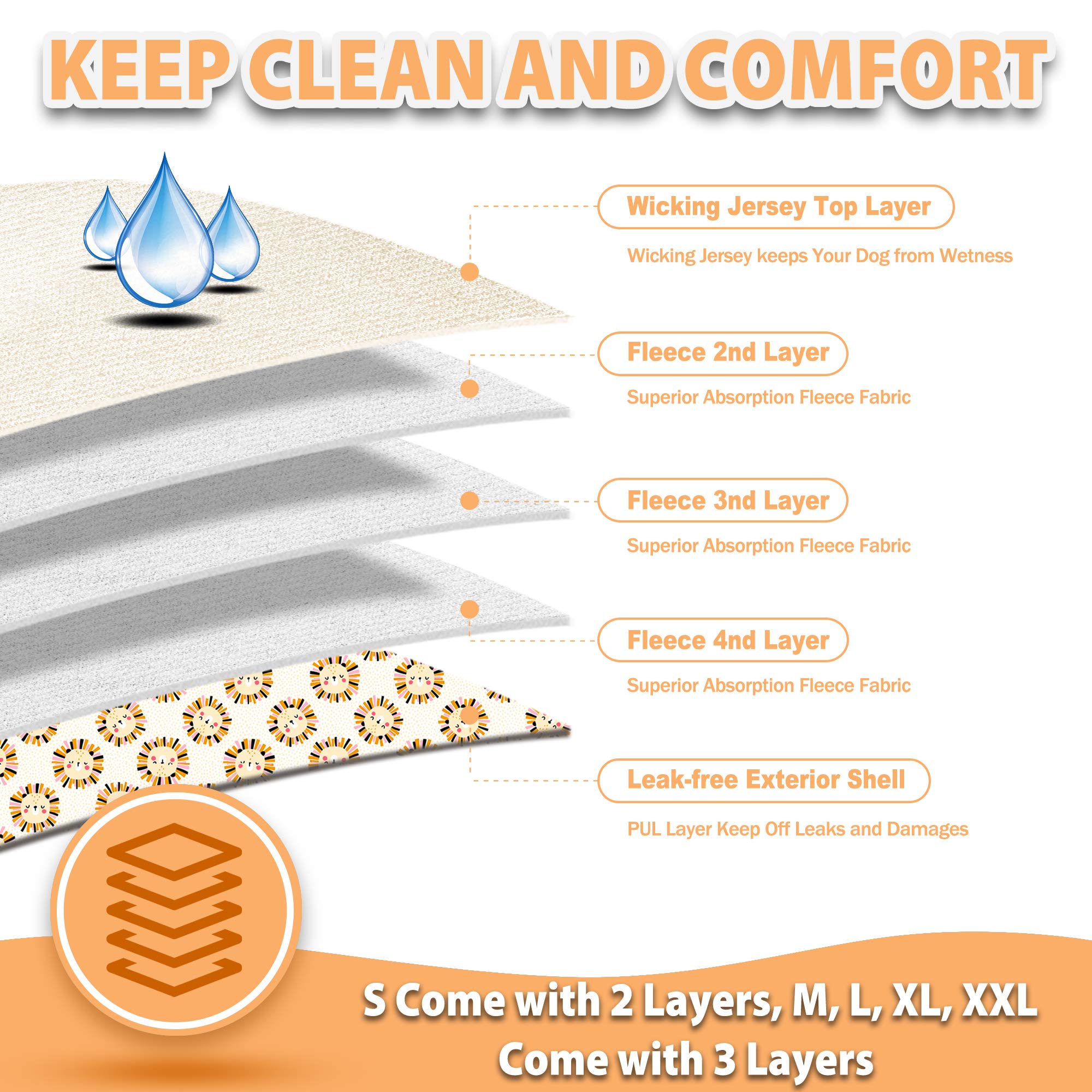 Langsprit dog diapers outer layer close-up highlights leak-free TPU surface.
