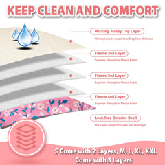 Langsprit-washable-diapers soft-inner-lining provides gentle contact for pets.