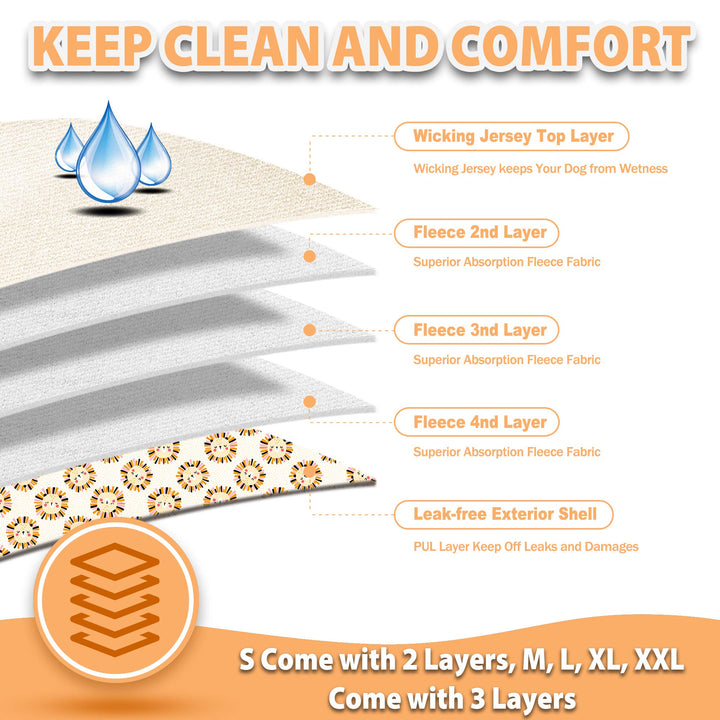 Langsprit washable female dog diapers inner absorbent layer keeps moisture away.
