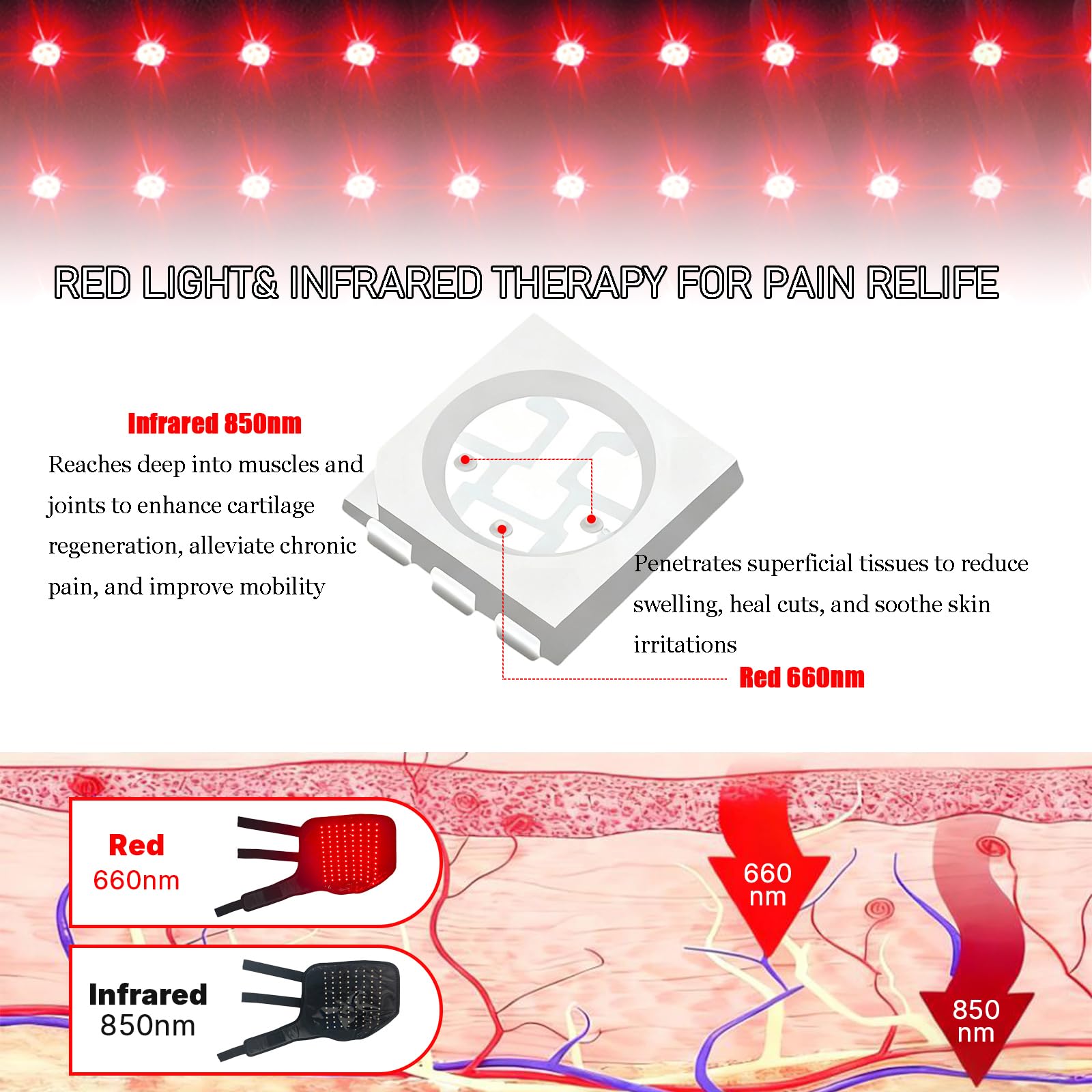 Lanoune adjustable neoprene knee wrap provides a snug fit during recovery