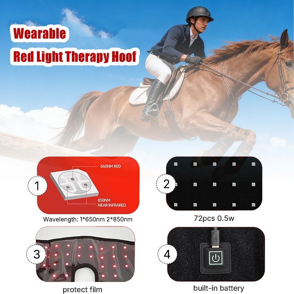 Lanoune three-mode controller enables red-only, nir-only, or all LEDs