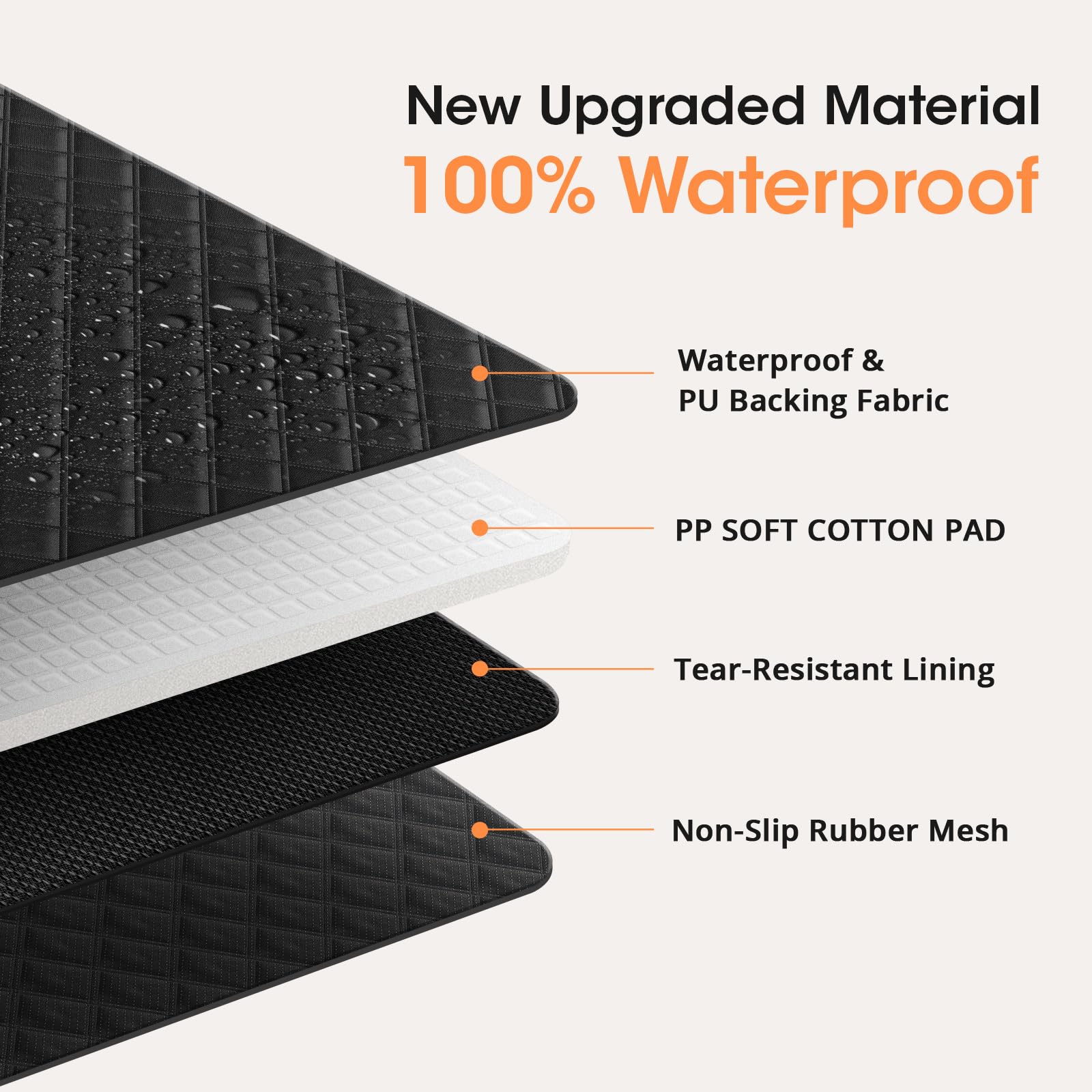 Lantoo size fits most cars and SUVs for versatile use.